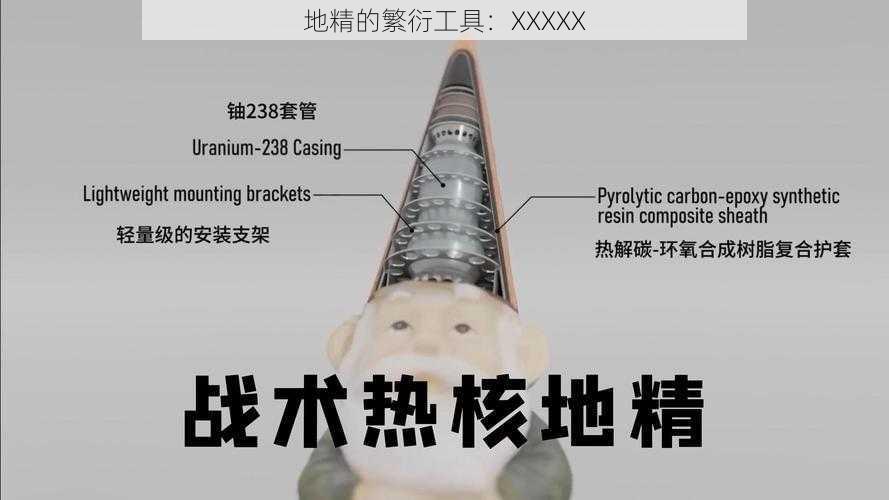 地精的繁衍工具:XXXXX