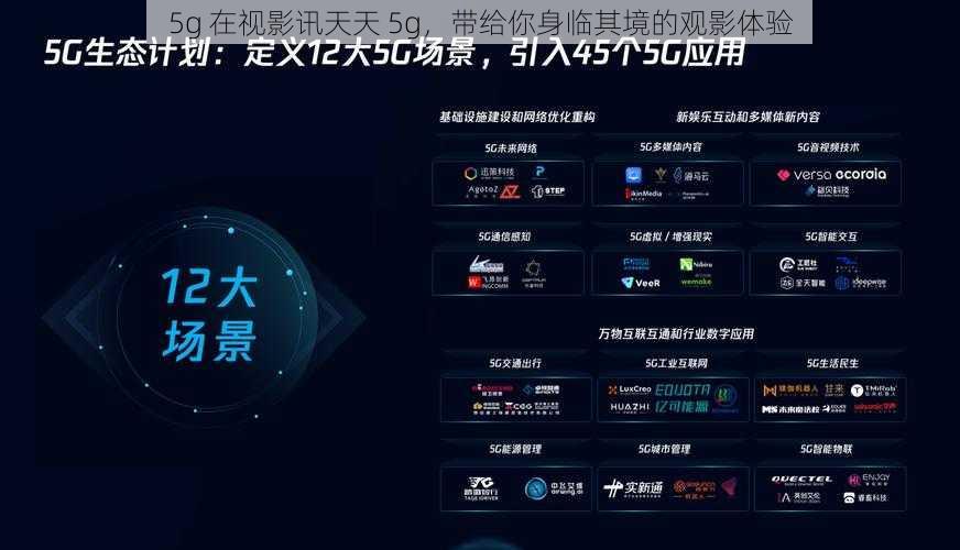 5g 在视影讯天天 5g,带给你身临其境的观影体验