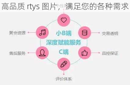 高品质 rtys 图片,满足您的各种需求