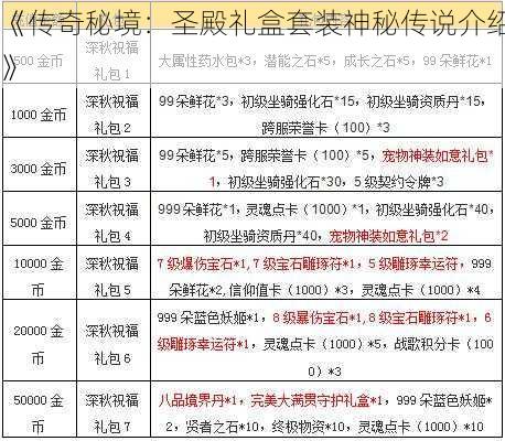 《传奇秘境:圣殿礼盒套装神秘传说介绍》