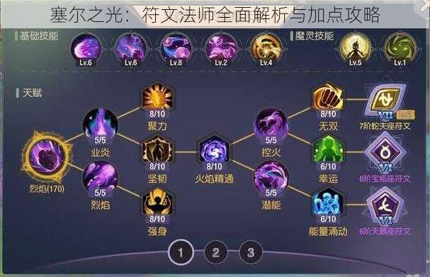 塞尔之光:符文法师全面解析与加点攻略