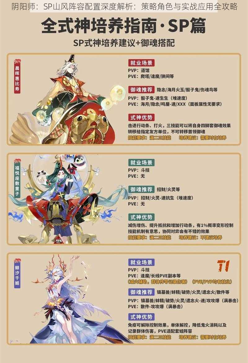 阴阳师:SP山风阵容配置深度解析:策略角色与实战应用全攻略