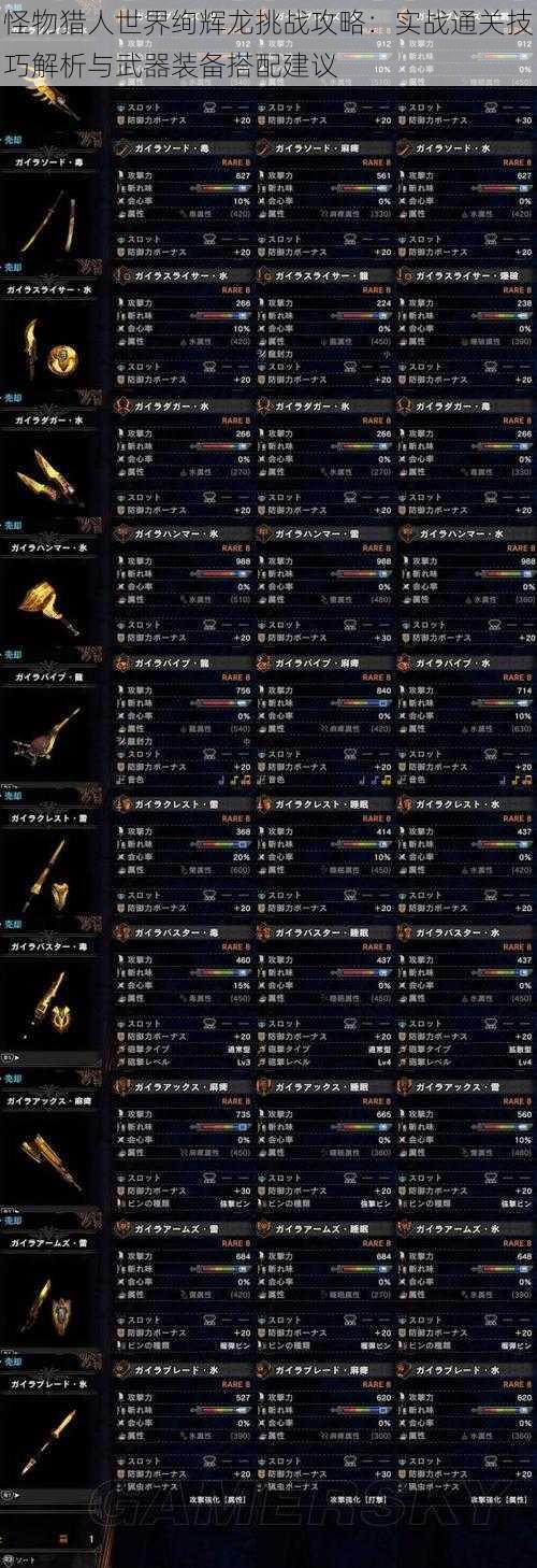 怪物猎人世界绚辉龙挑战攻略:实战通关技巧解析与武器装备搭配建议