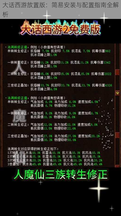 大话西游放置版:简易安装与配置指南全解析