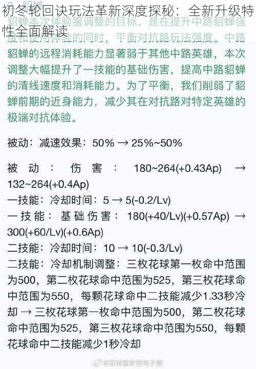 初冬轮回诀玩法革新深度探秘:全新升级特性全面解读